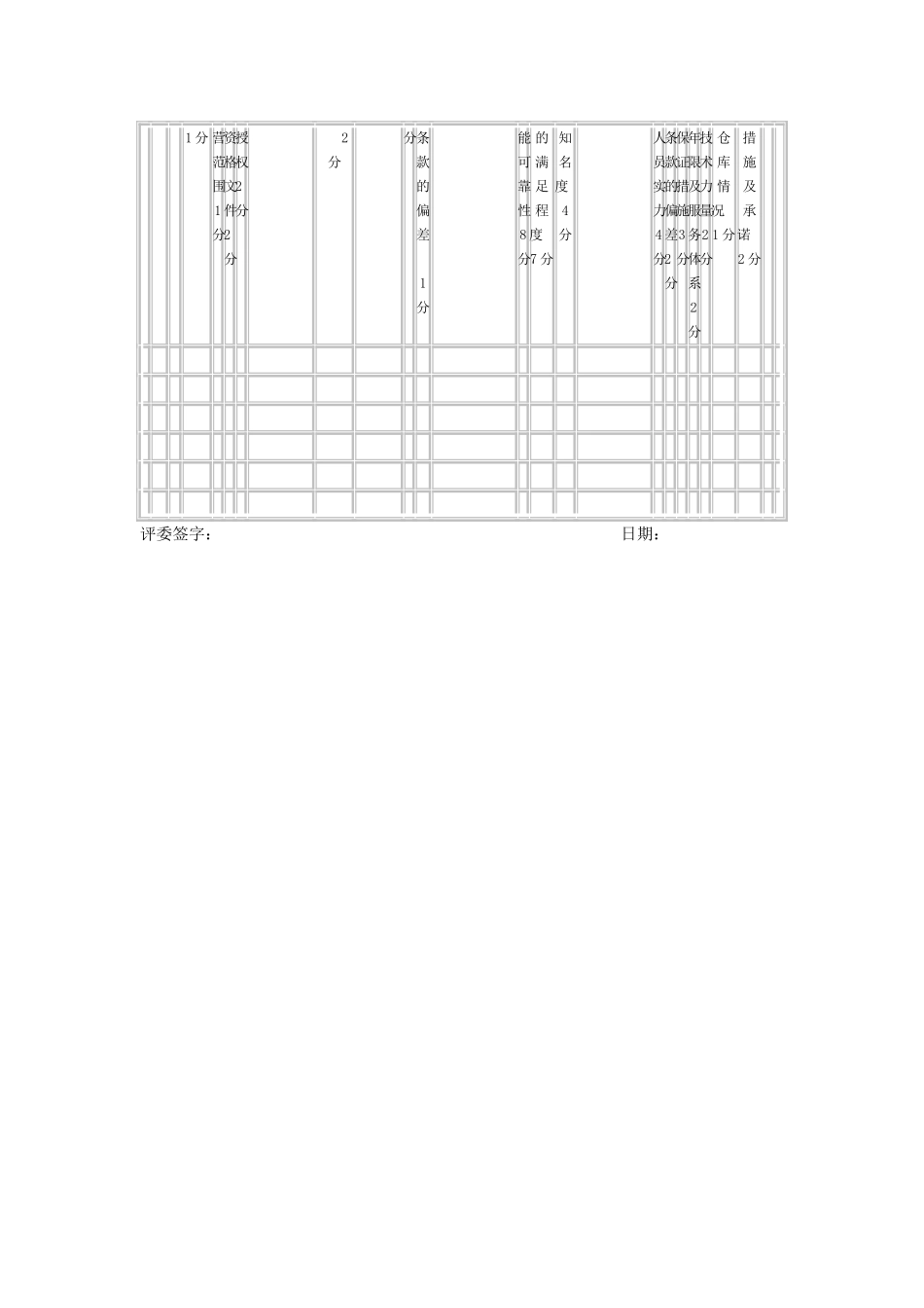 公开、邀请招标综合评标办法_第3页