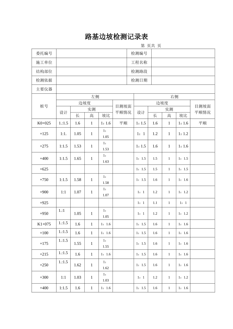 公路综合乙级路基路面检测记录表一套_第3页