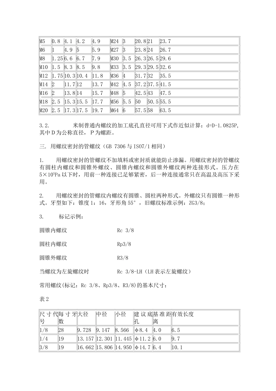 公美英制螺纹知识_第2页