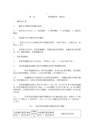 公美英制螺纹知识