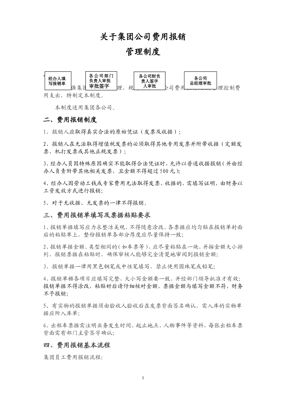 公司费用报销管理制度_第1页