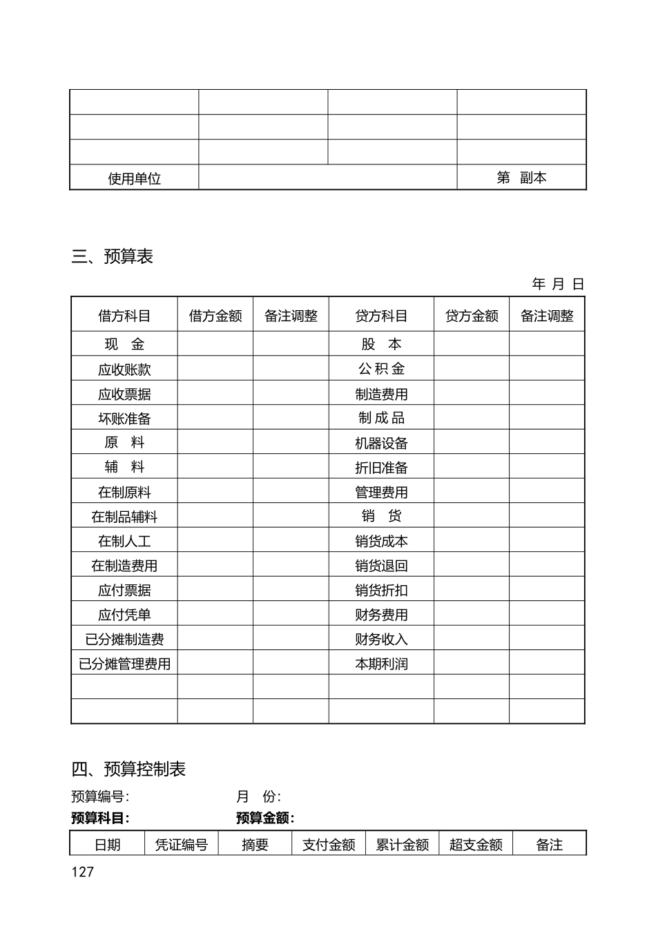 公司财务预算管理表格_第2页
