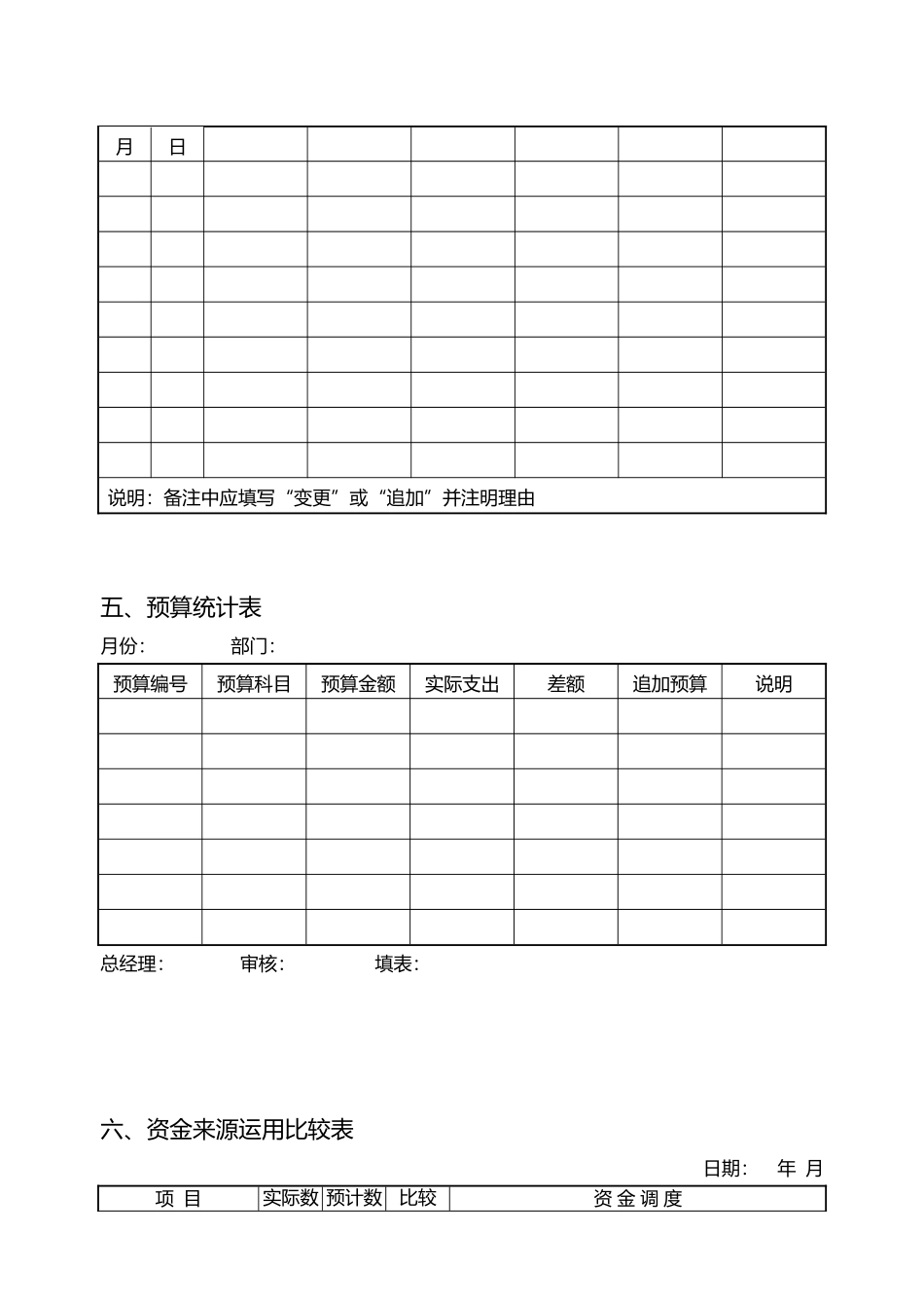 公司财务预算管理表格_第3页