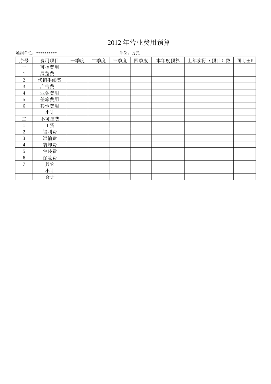 公司财务预算专用表格_第1页