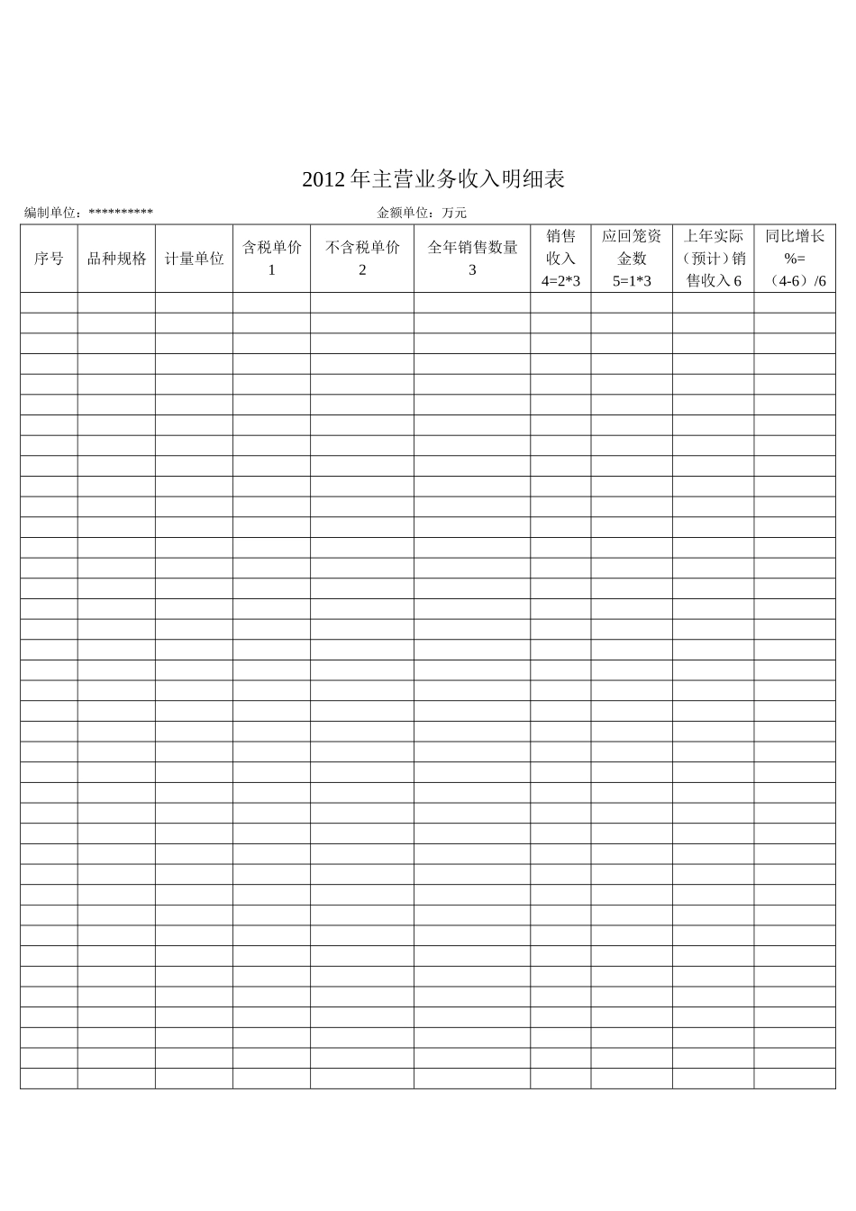公司财务预算专用表格_第2页