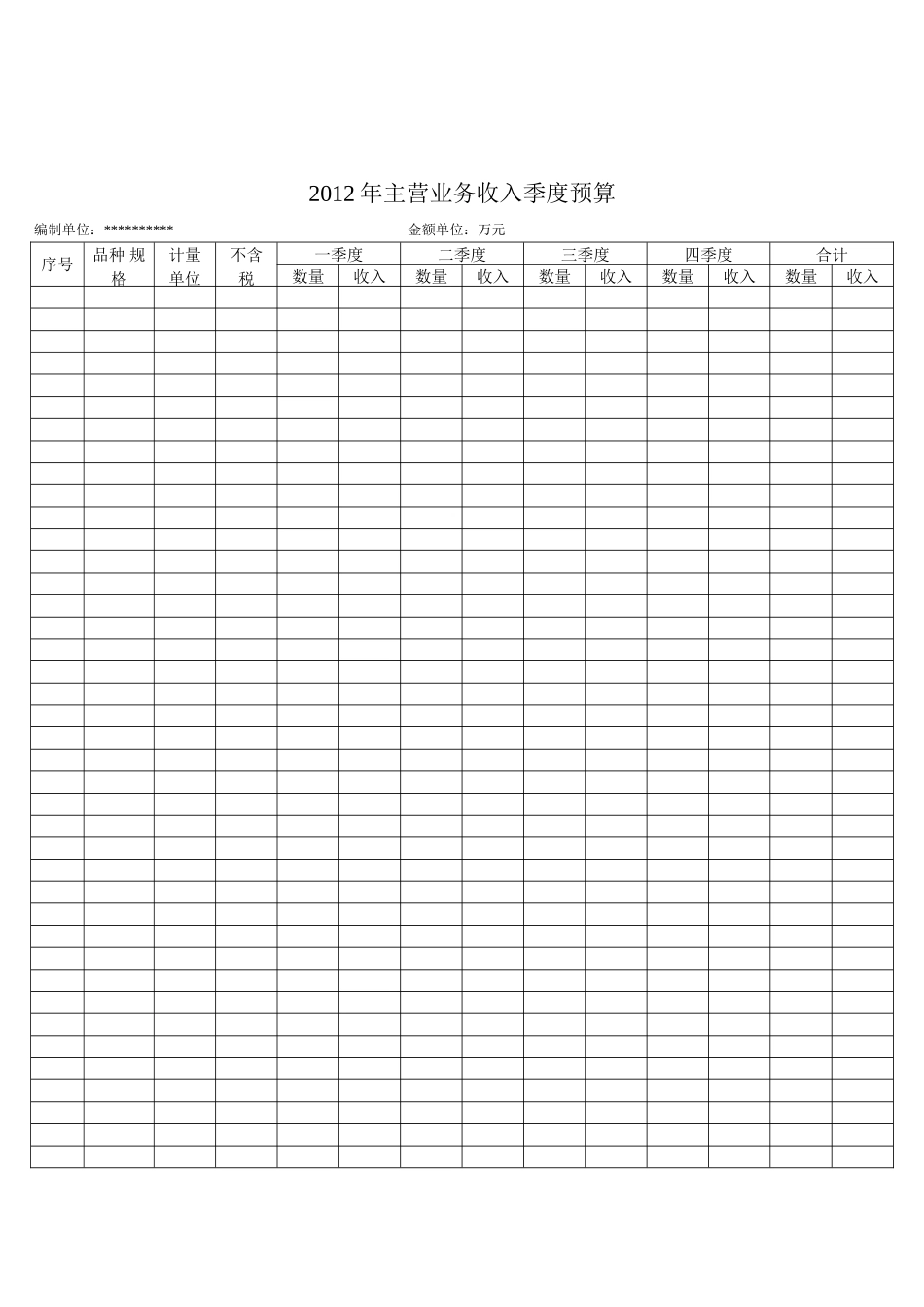公司财务预算专用表格_第3页