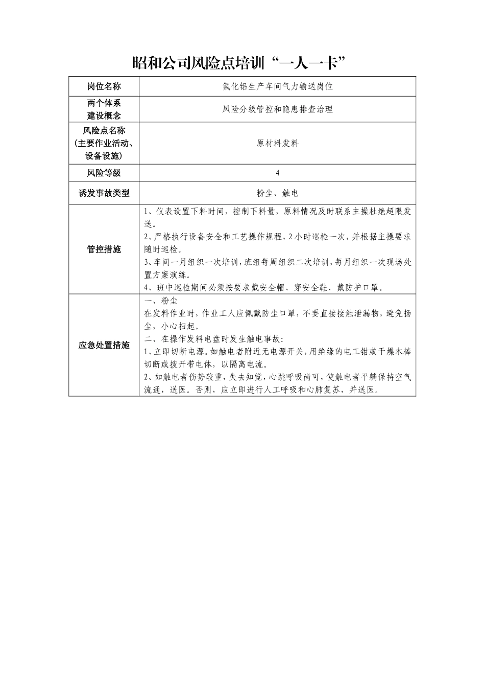 公司风险点培训“一人一卡”(职工版)_第1页