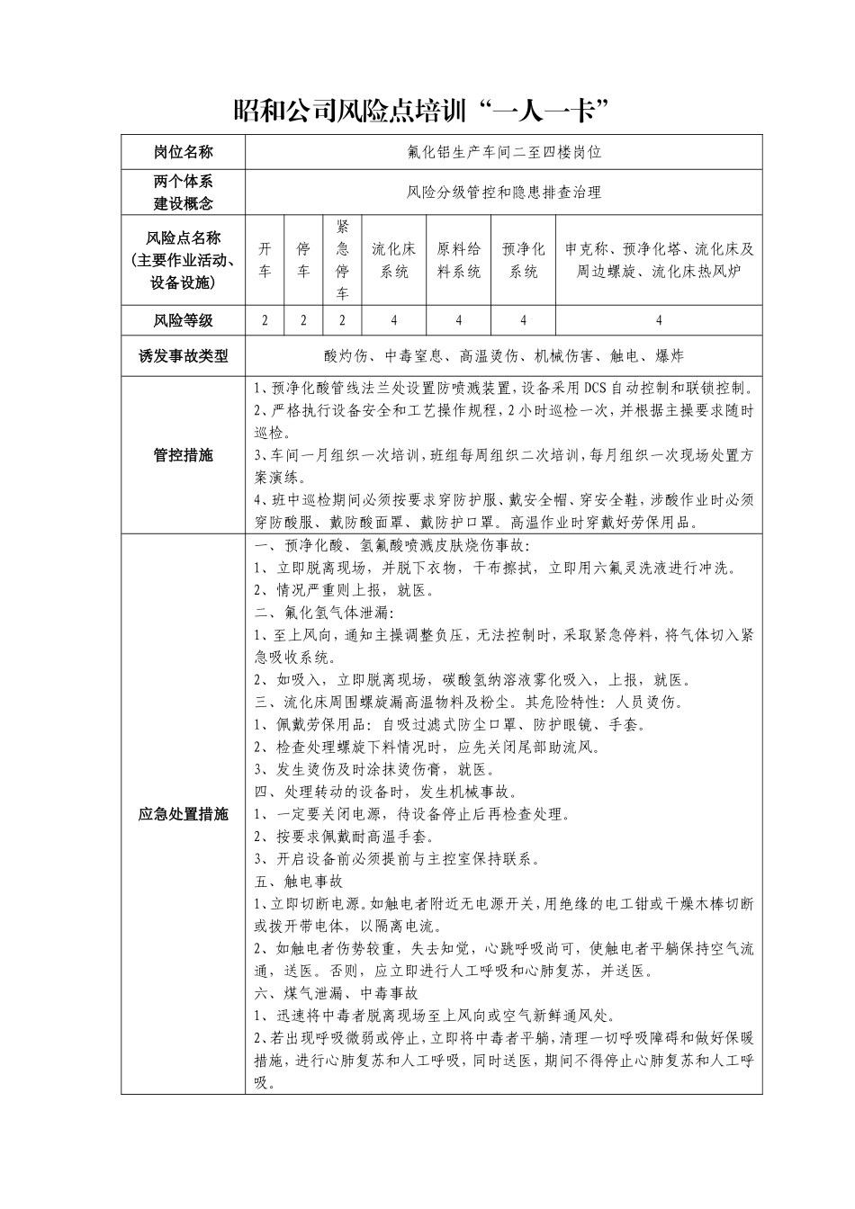 公司风险点培训“一人一卡”(职工版)_第3页