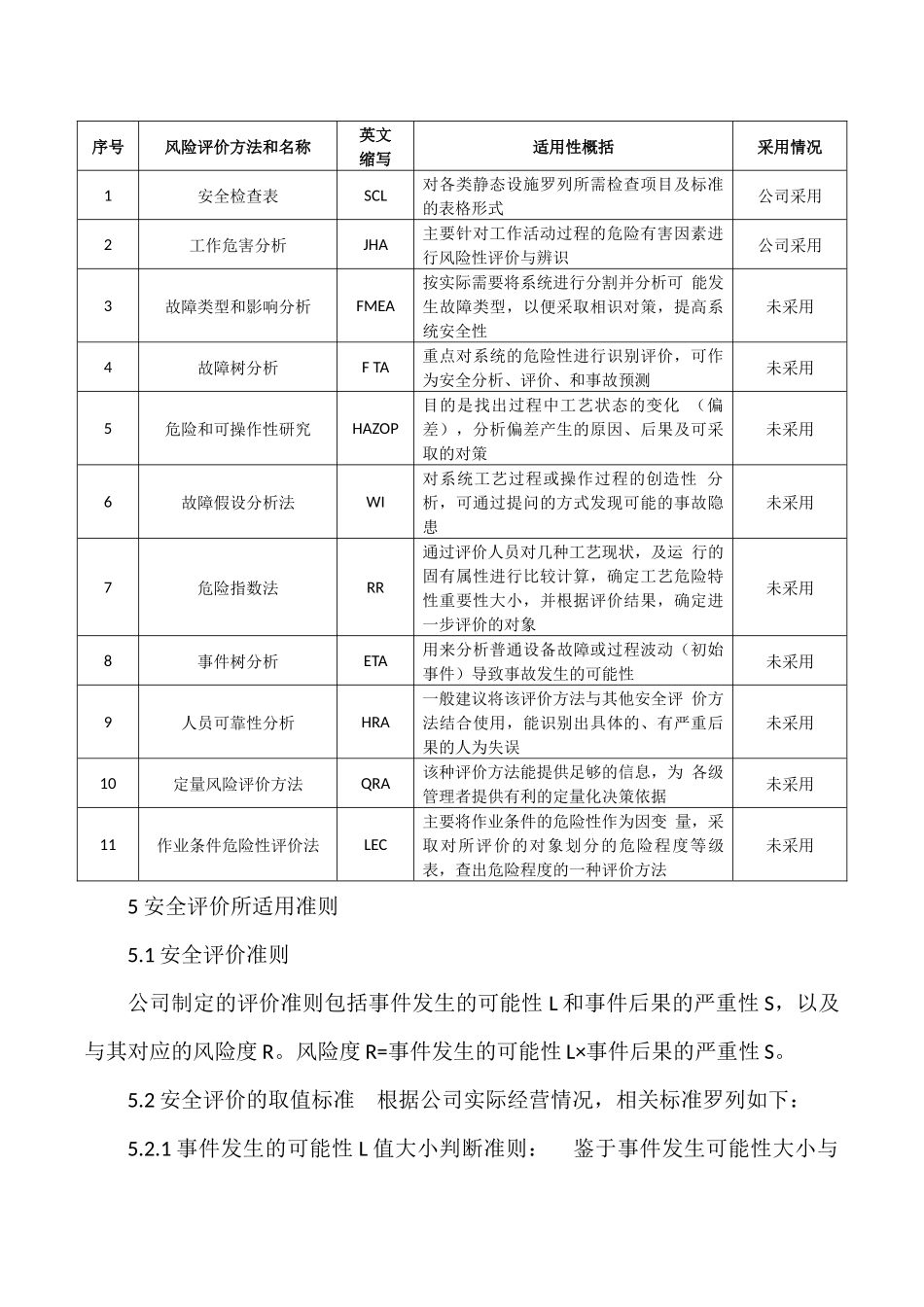 公司风险评价准则_第2页