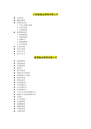公募基金OC研究6.21
