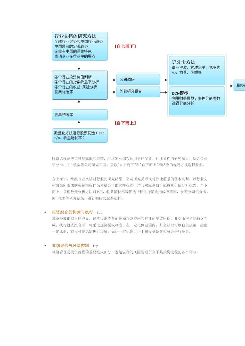 公募投研流程_第3页