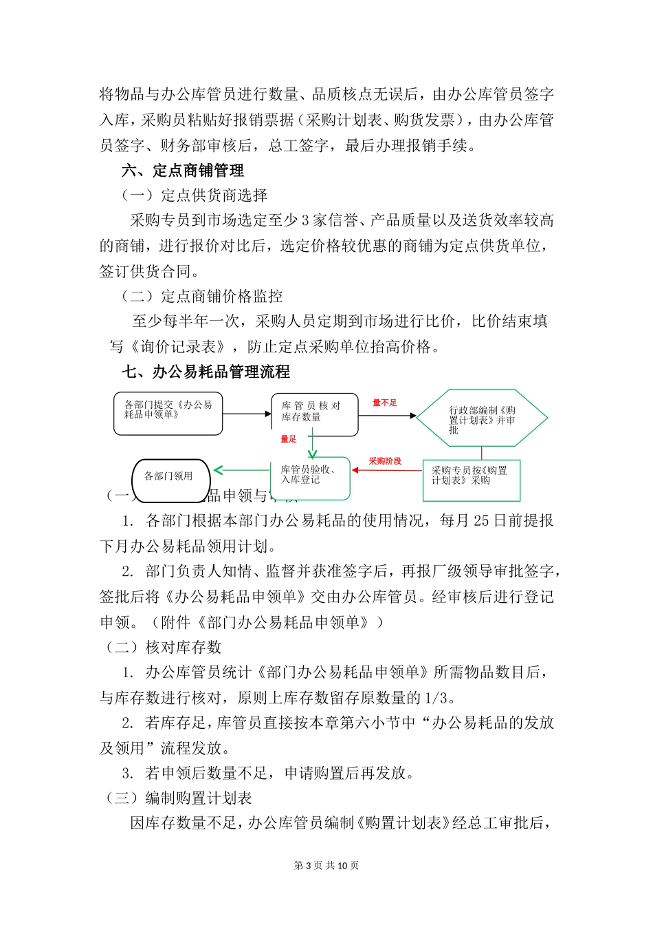 公司采购、办公用品管理制度_第3页