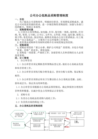 公司采购、办公用品管理制度