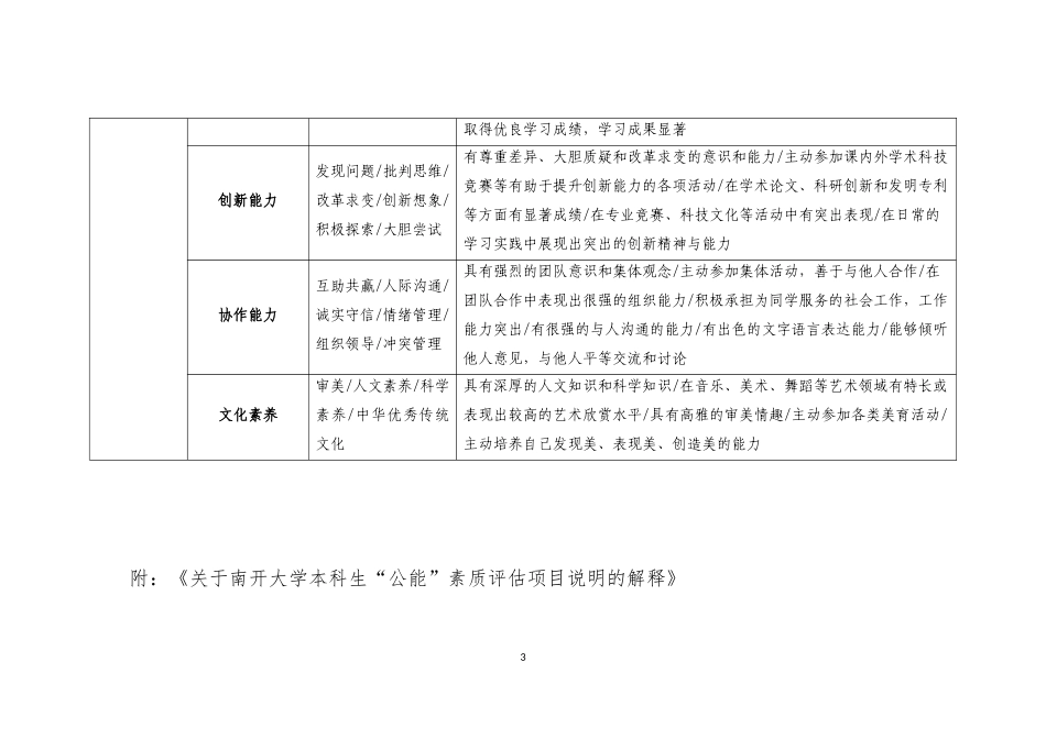 公能素质指标项目说明-(1)_第3页