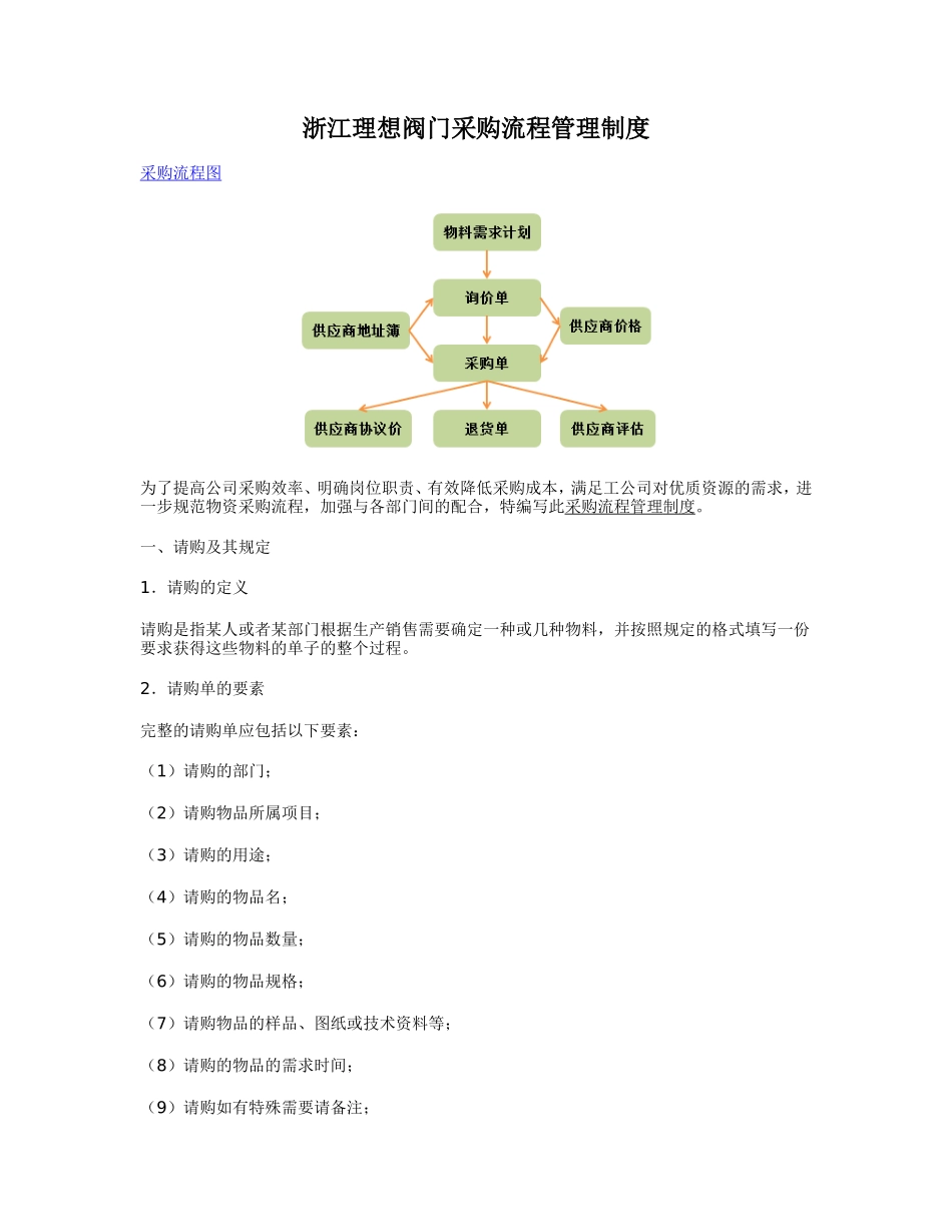 公司采购流程管理制度制定方法(同名7721)_第1页
