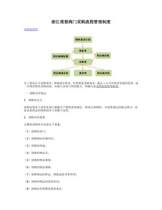 公司采购流程管理制度制定方法(同名7721)