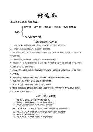 公司仓储运输部岗位职责