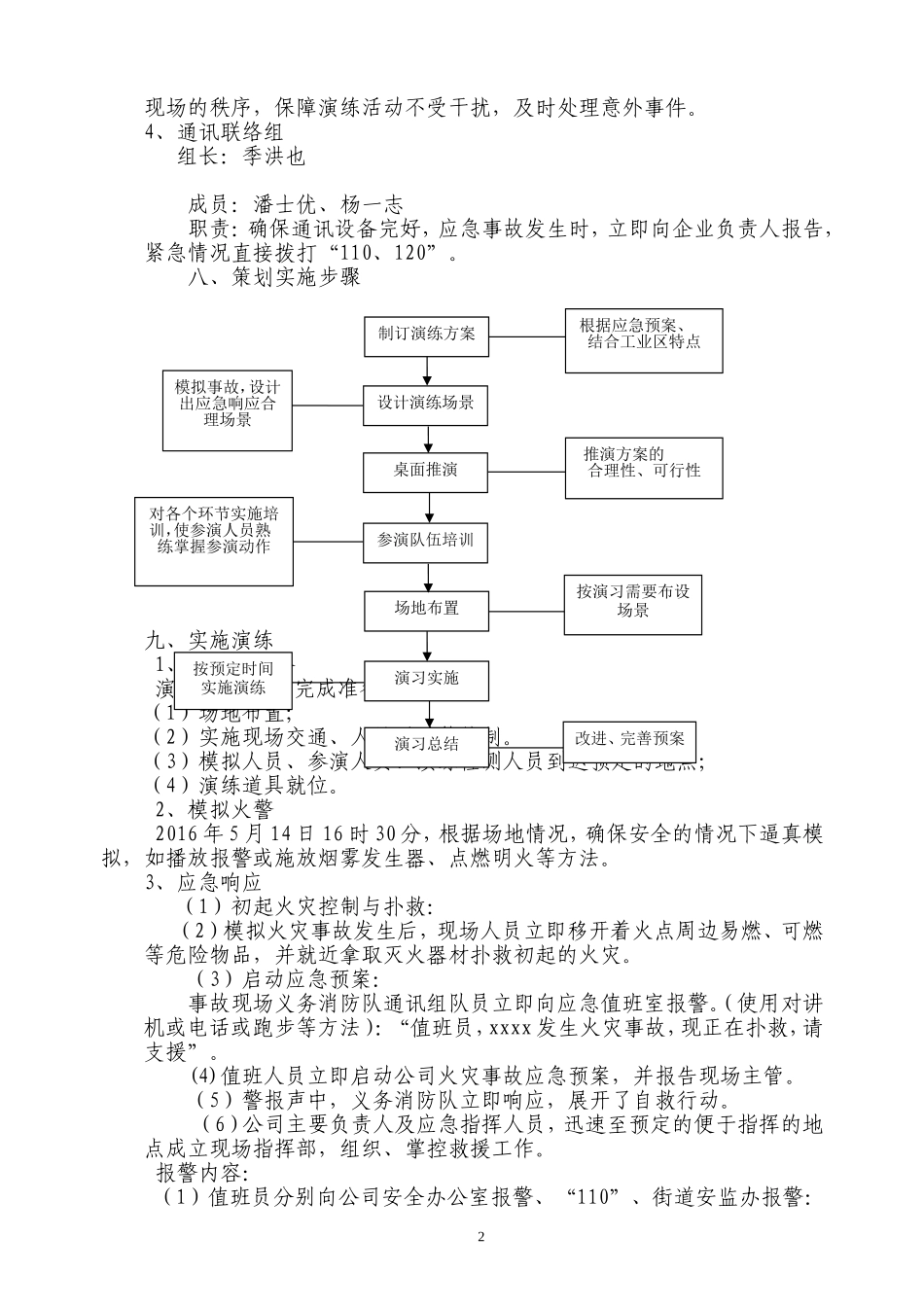 公司火灾事故应急疏散演练方案_第2页