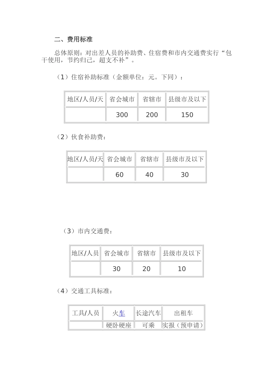 公司差旅费报销规定(同名6728)_第2页