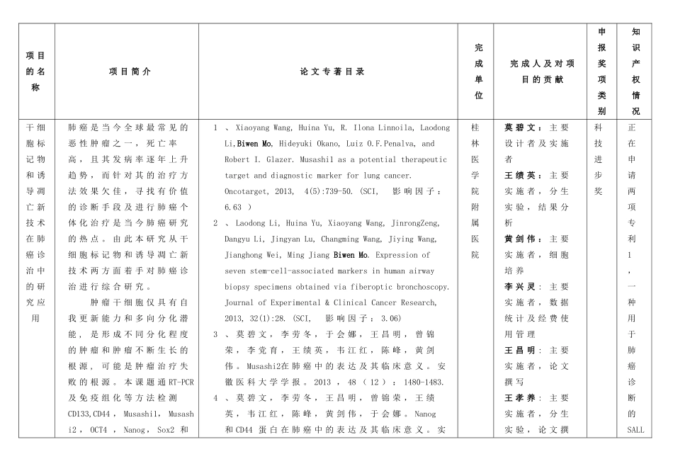 公示-桂林医学院附属医院_第2页