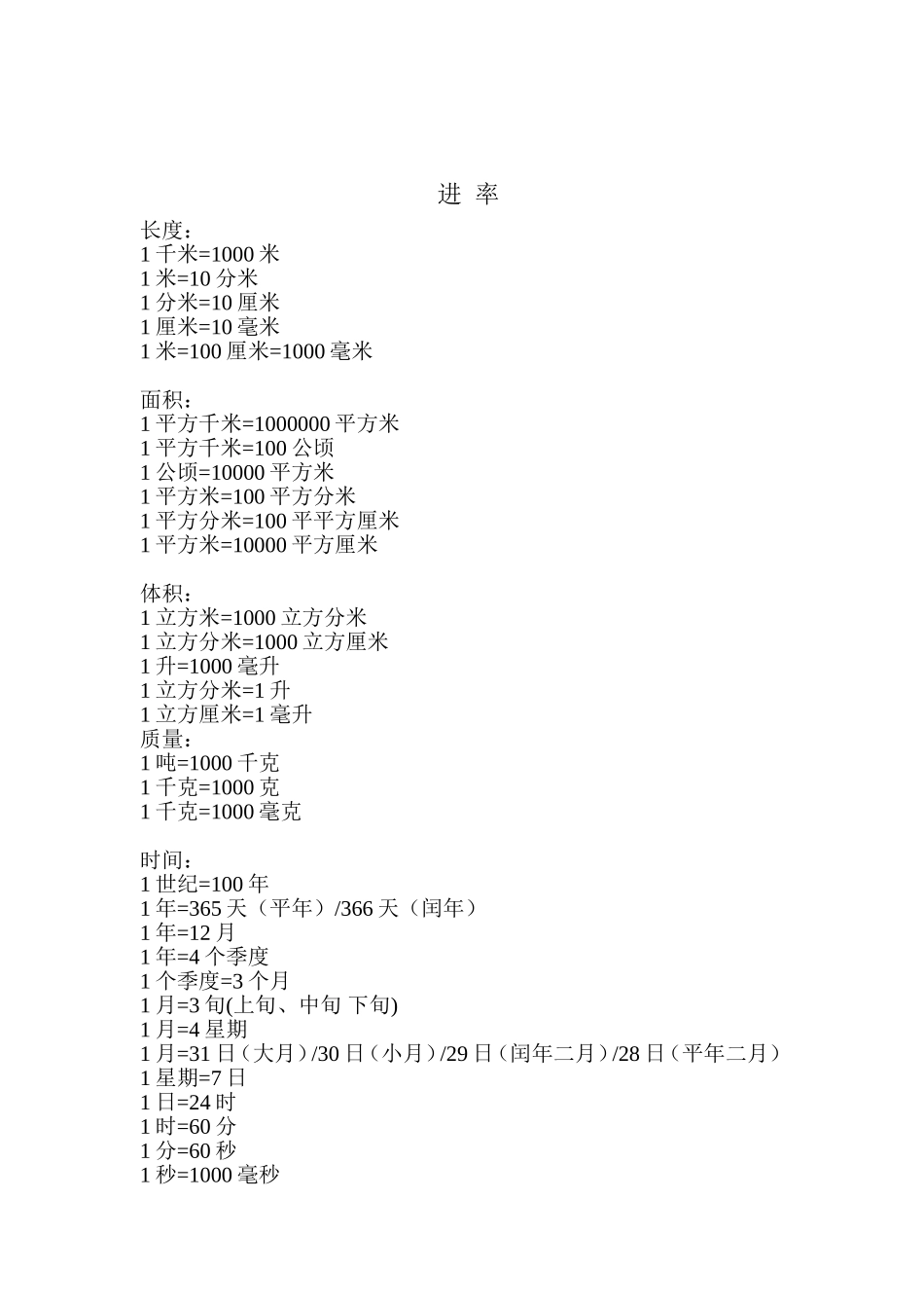 公式&进率_第2页