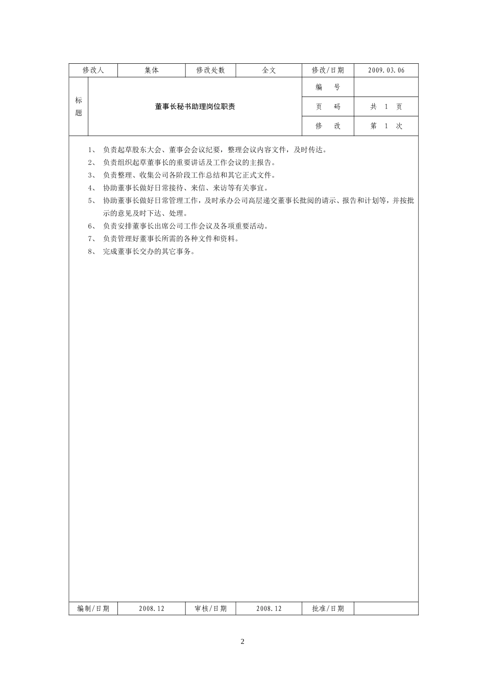 公司岗位职责说明书(同名6085)_第2页