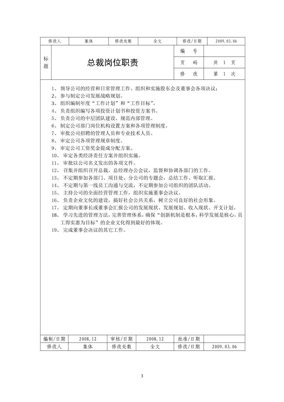 公司岗位职责说明书(同名6085)_第3页