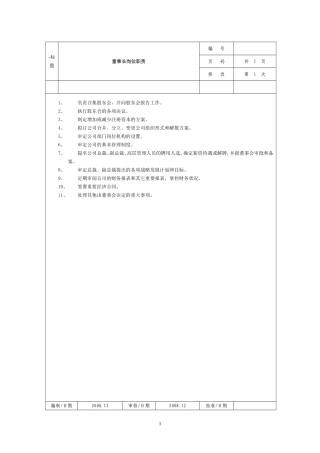 公司岗位职责说明书(同名6085)