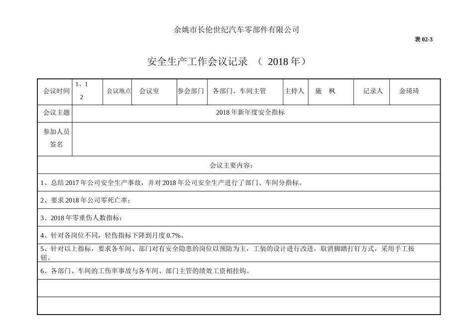 公司级安全生产会议2018_第1页
