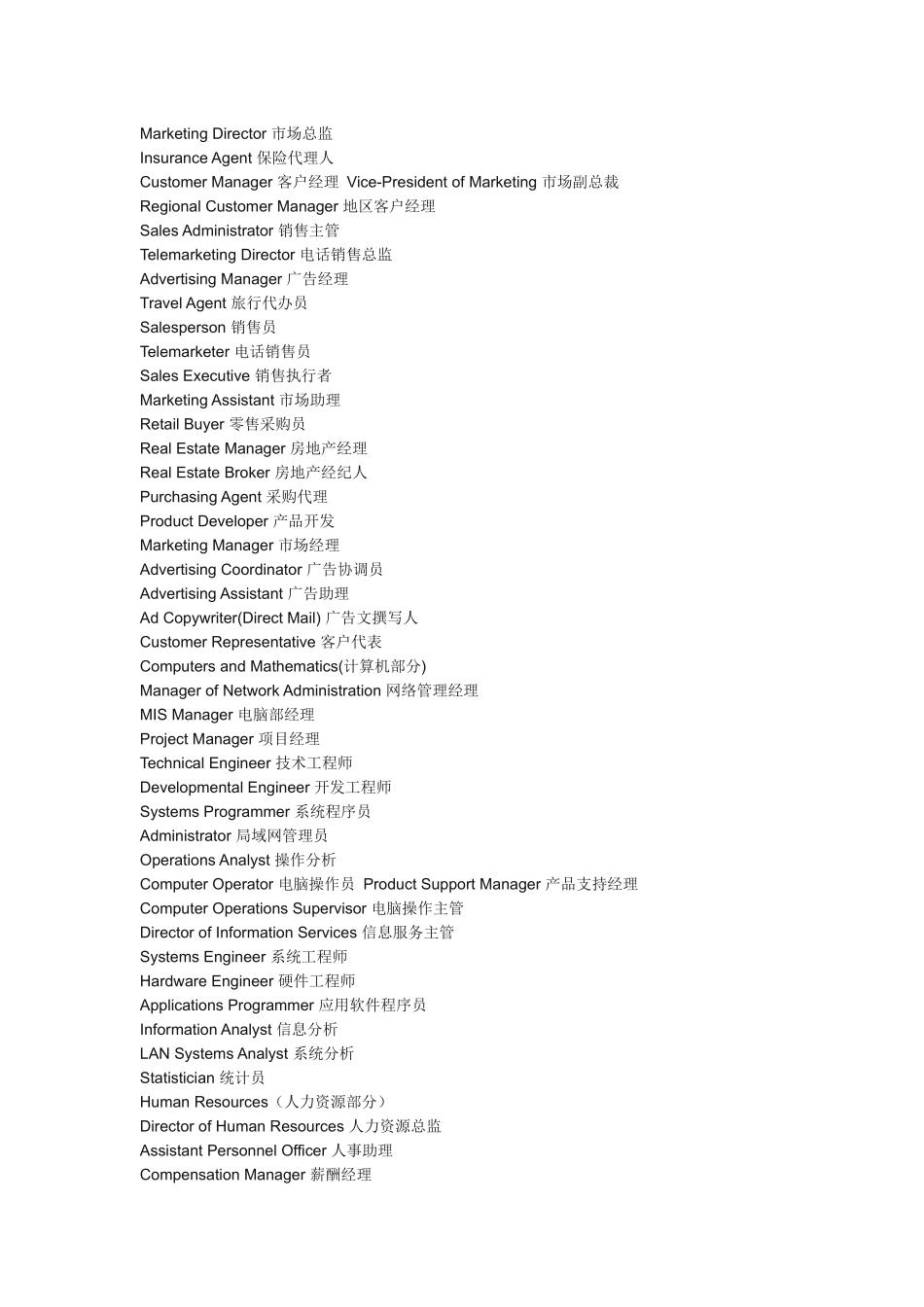 公司、企业、外企、各职位英文对照(同名24114)_第2页