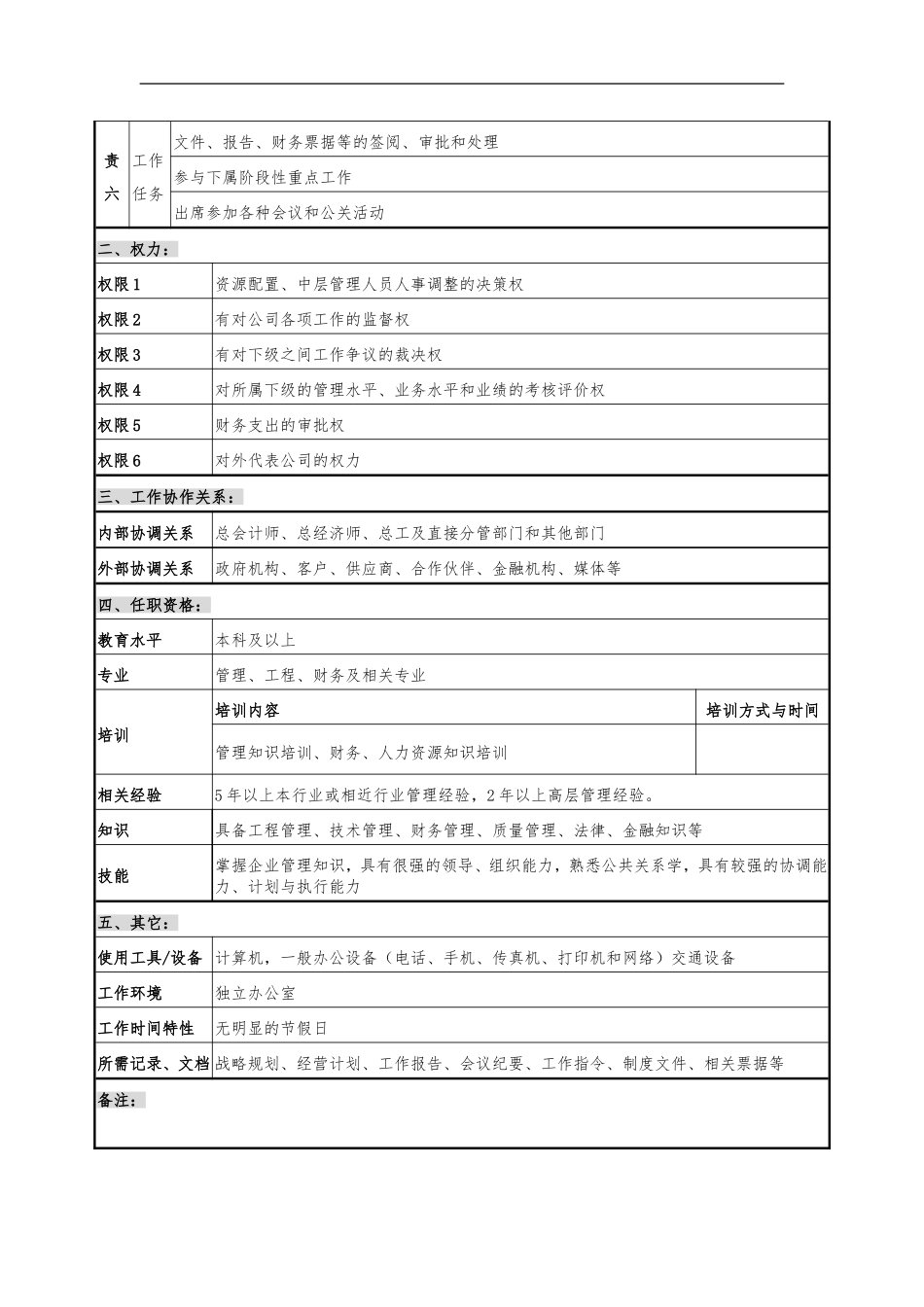 公司高层管理岗位_第2页