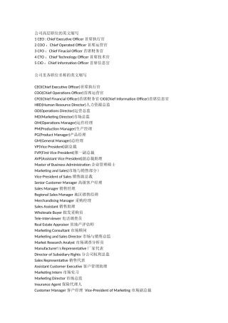 公司、企业、外企、各职位英文对照