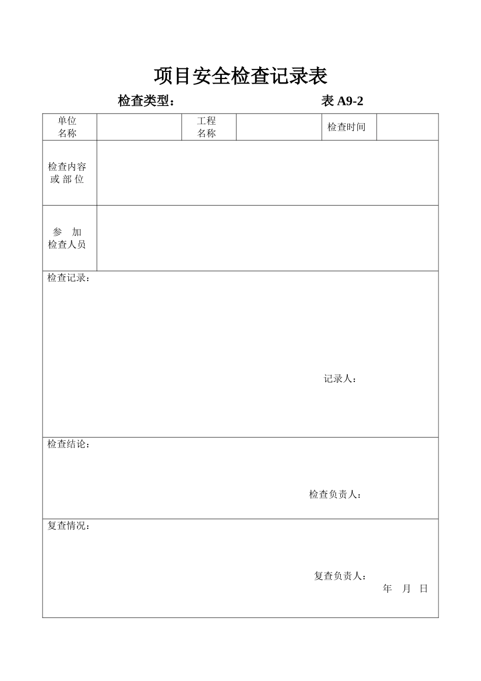 公司、项目安全检查记录表_第2页