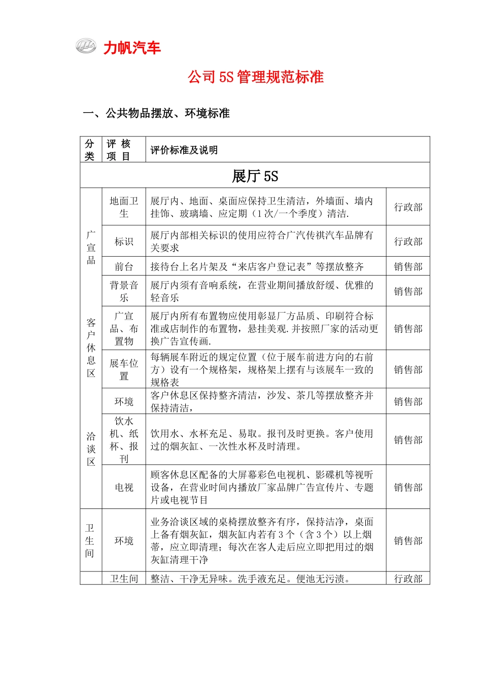 公司5S管理规范标准_第1页