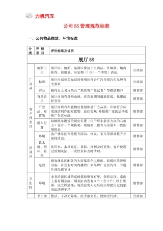 公司5S管理规范标准