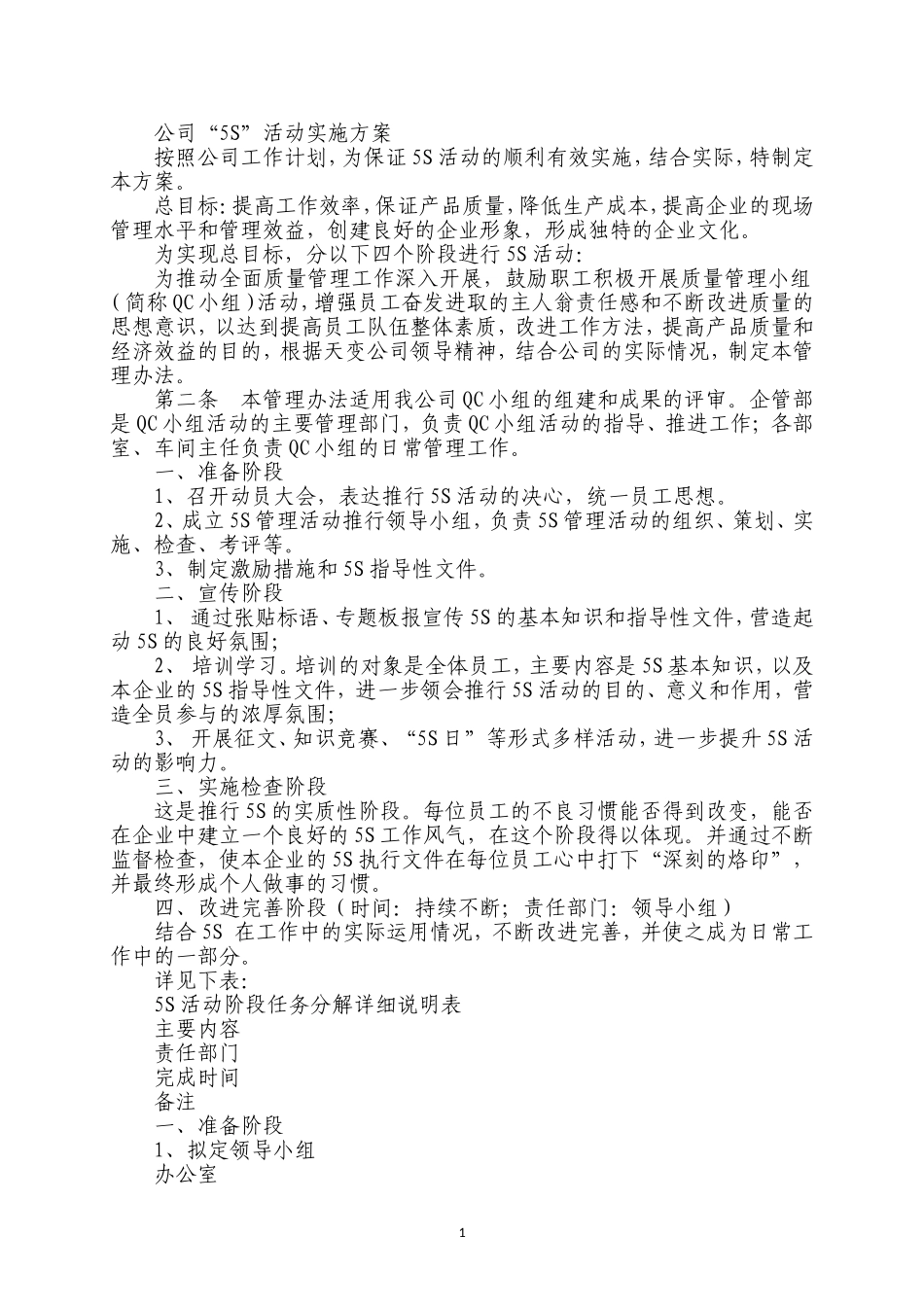 公司5S活动实施方案_第1页