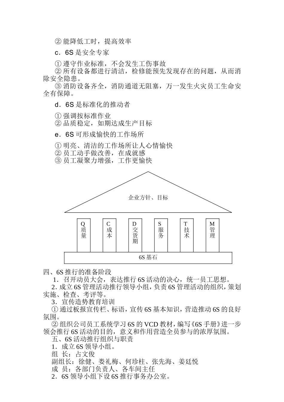 公司6S管理实施方案_第3页