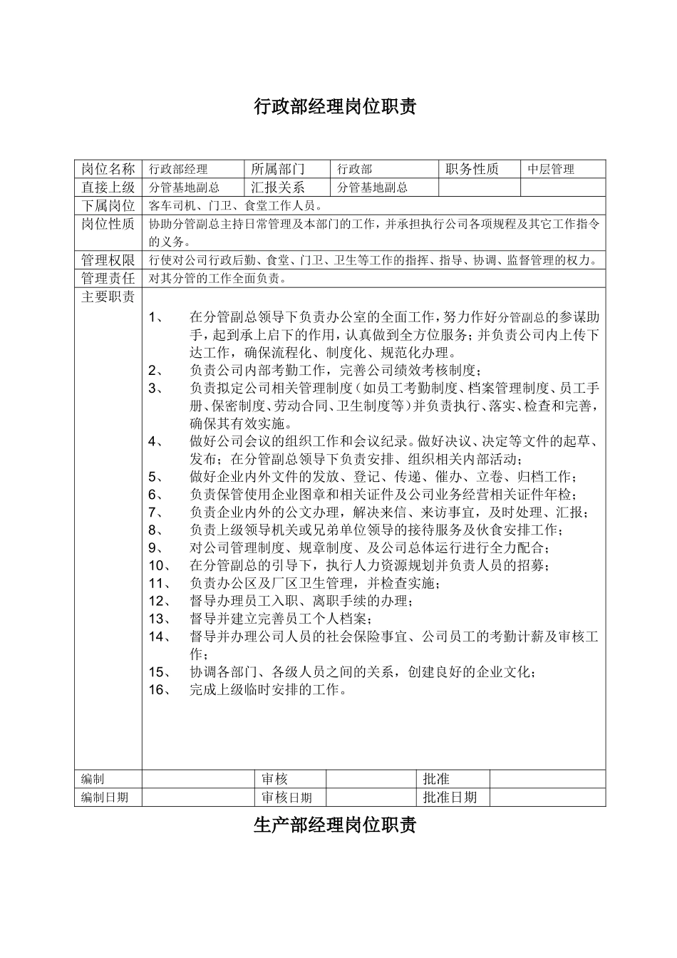 公司各部门经理岗位职责_第1页