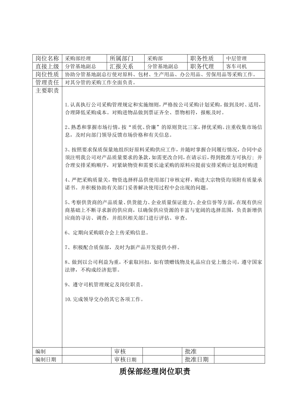 公司各部门经理岗位职责_第3页