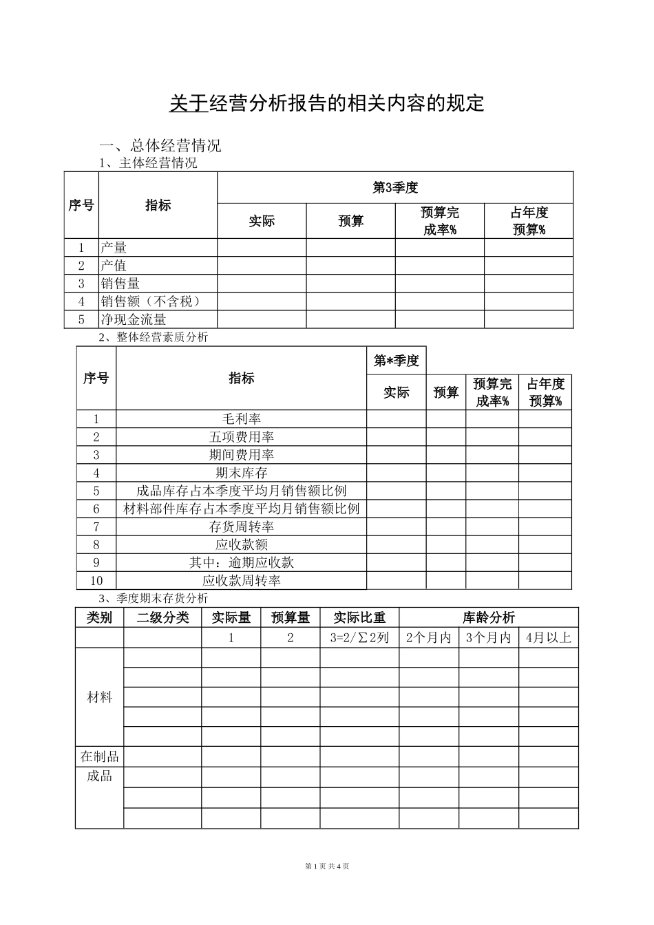 公司季度(月度)经营分析报告_第1页