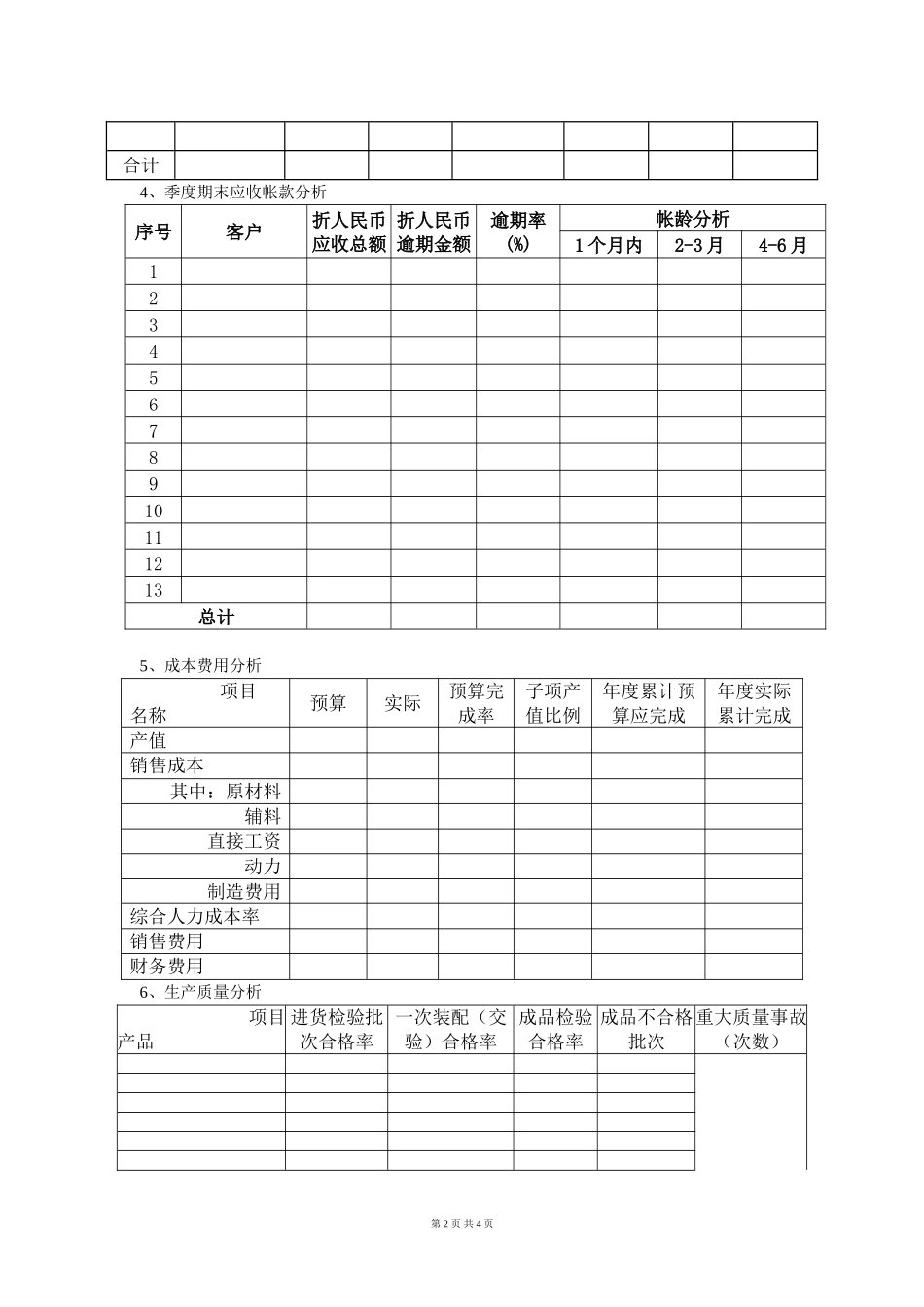 公司季度(月度)经营分析报告_第2页