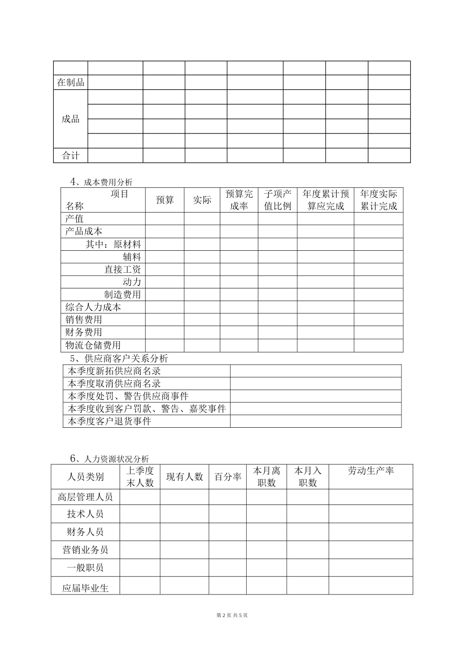 公司季度(月度)经营分析报告刘迎_第2页