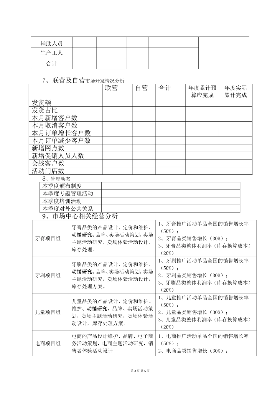 公司季度(月度)经营分析报告刘迎_第3页