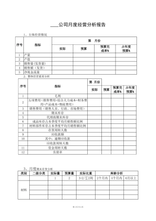 公司季度(月度)经营分析报告刘迎