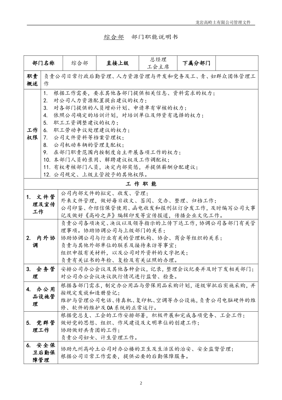 公司各部门职能说明书(同名6726)_第2页