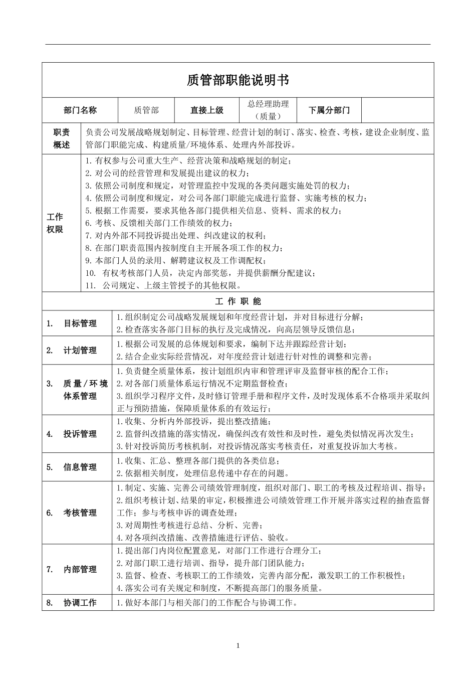 公司各部门职能说明书_第3页