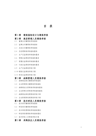 公司绩效管理KPI指标库及岗位说明书