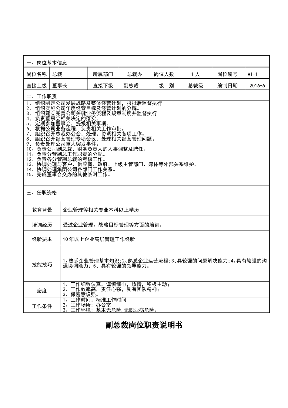 公司各部门组织架构与岗位职责_第2页