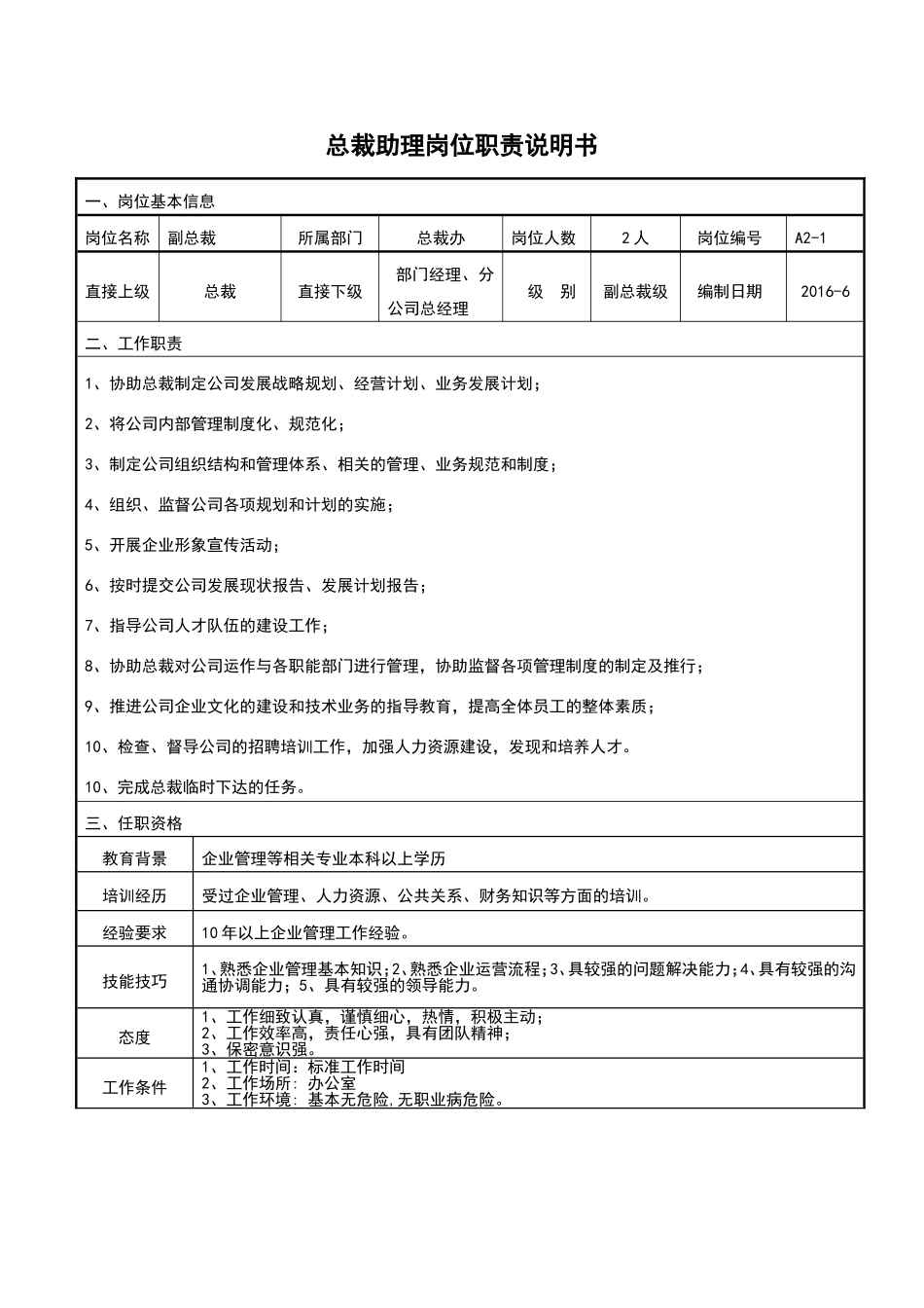 公司各部门组织架构与岗位职责_第3页