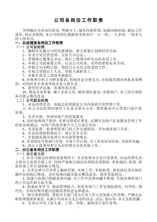 公司各岗位工作职责(同名4578)